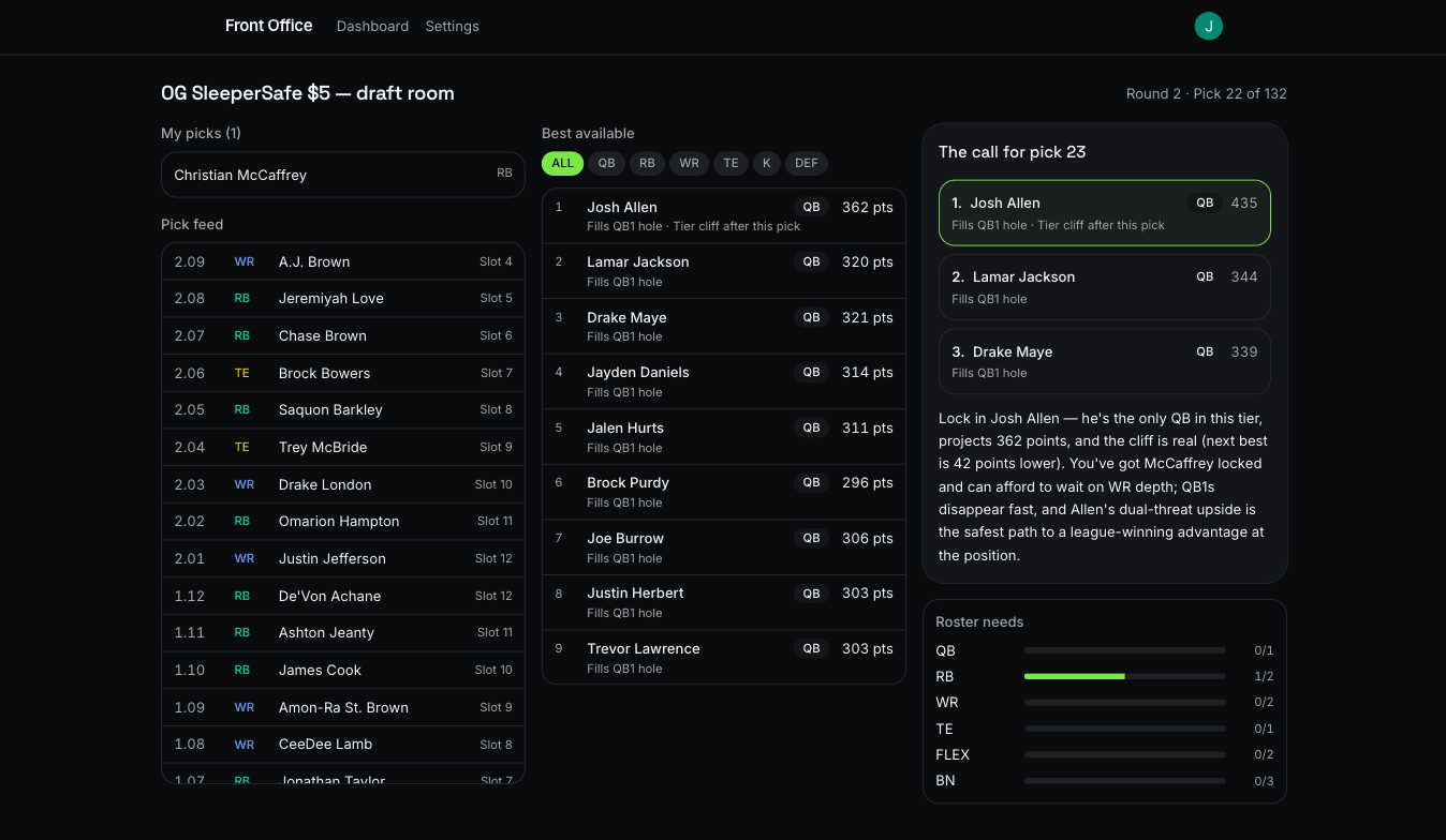 The Xqutive draft room mid-draft: live board, ranked candidates, and plain-English reasoning explaining the recommended pick.
